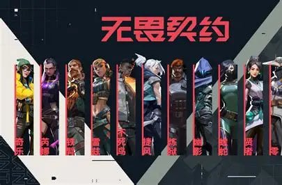 Valorant 无畏契约 - Funimecity