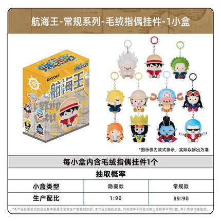 ONE PIECE | Plush Finger Puppet Charm Blind Box