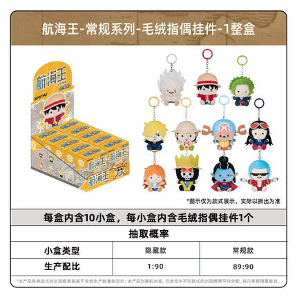 ONE PIECE | Plush Finger Puppet Charm Blind Box