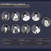心动纪事&黑白&白描纪事&菠萝泡泡&山竹啵啵系列 / Coaster Blind Box-Random One (100*100mm)