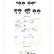 无尽夏&沉溺&初见日&我和你相遇后&拍摄日程单&疾雨夜系列 / Mini Acrylic Set-Pai She (180*180mm)