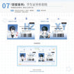 双壁&红豆结&约定系列 / ID Card Set-Shuang Bi (100*78mm)
