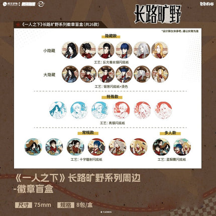 The Outcast | Chang Lu Kuang Ye Series Blind Box Yue Wen Anime Goods - Funimecity 