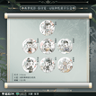 权谋&欢愉&常安宁系列 / Chibi Badge Blind Box-Random One (44mm)