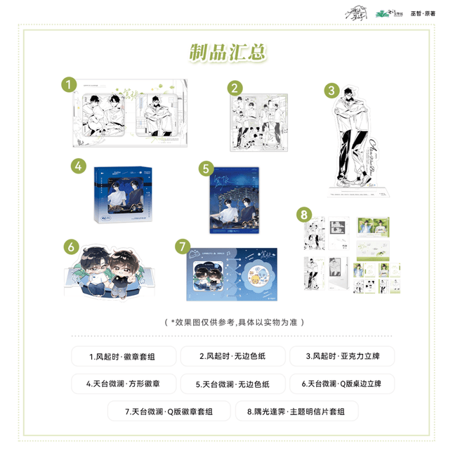 Unbridled | Feng Qi Shi & Tian Tai Wei Lan & Yu Guang Feng Ji Yan Bian Xing Yu Anime Goods - Funimecity 